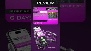 TruTrade Reviews - Vivian G. (Verified Funded Client)