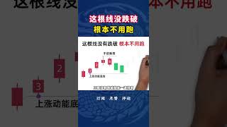 股票|美股|投资|散户必学 这条线没跌破 根本不用跑 #股票知识#股票教学#技术分析#美股#牛股#k线#成交量#投资入门#理财方法#股票#k线 #均线#k线实战#macd#Shorts