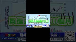 元太常常發利多，為何我不買？ #張宇明分析師