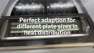 nyloflex® Xpress thermal plate procesing equipment of XSYS