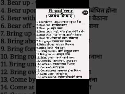 Daily use English words meaning #shortsvideo #shortsvideos #shortsviral #shortsfeed #viral
