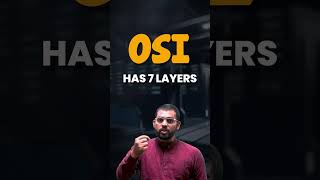 OSI Model | Computer #parchamclasses #ssc