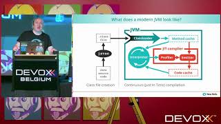 Implementing a Simple JVM in Rust by Ben Evans