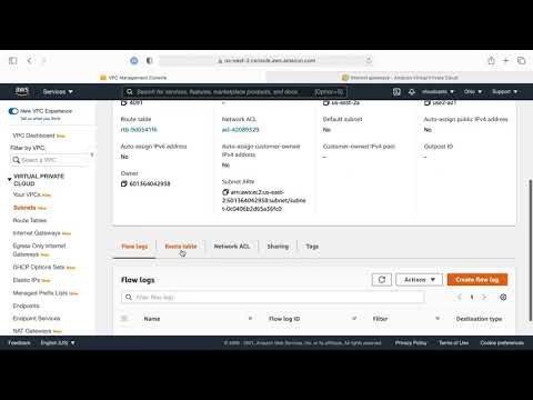 AWS VPC: Internet and NAT Gateways