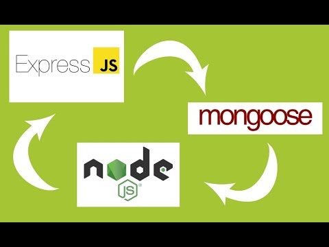 Create restful curl api using nodeJs, express and mongoose