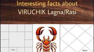 Interesting facts about Scorpio ( viruchikam)  #viruchik #scorpio #lagna #ascendent