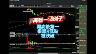 開高走低？做空技巧公開
