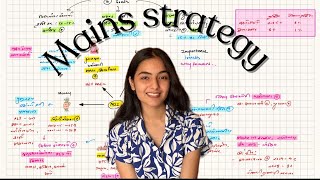 GPSC Mains Strategy + booklist
