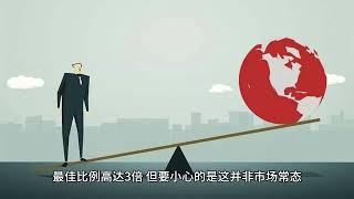杠杆ETF再平衡之买低卖高