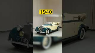 Evolution of Mercedes Benz  (1900~2022) #shorts