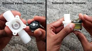 Water Solenoid Valves