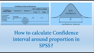 How to calculate confidence interval around proportion in SPSS?