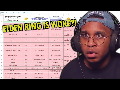 Gamers Made A Woke Games List...