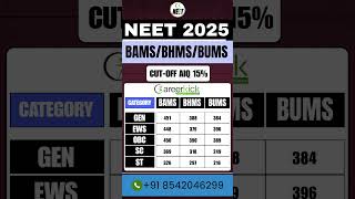 AYUSH Course Cut-off 2025 | NEET 2025 #bams #neet2025 #neet