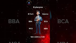 🎯 Shape Your Future at Central India’s Leading Engineering & Management Institute 🏛️