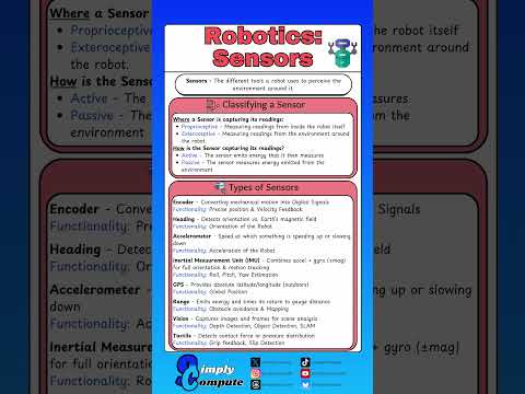 Robotics Sensors Explained: Types, Classification & Functions