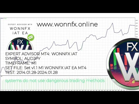 FREE EXPERT ADVISOR MT4 | WONNFX iAT EA