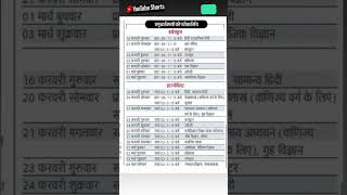 UP Board Time Table 2025 Released by UPMSP, यूपी बोर्ड परीक्षा टाइम टेबल 2025घोषित 100% Real Scheme