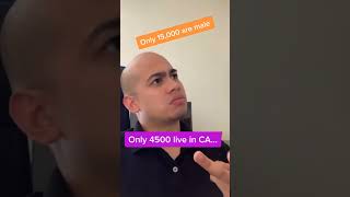 #tiktok #imbackboyz #ernurses #nurseswag #nurses #nursesoftiktok #foryou#fypchallenge #fyp