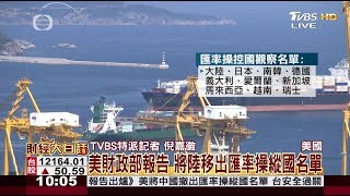 美財政部報告 將陸移出匯率操縱國名單 財經大白話 20200114