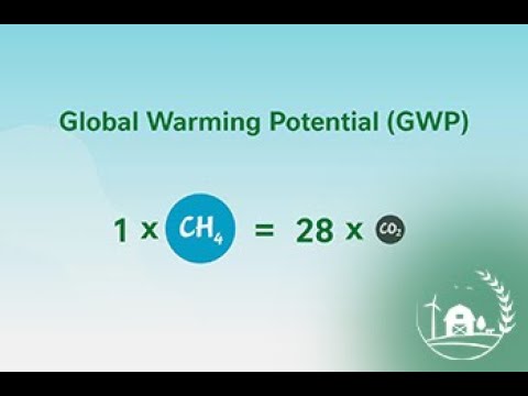 Greenhouse Gas Emissions in Agriculture