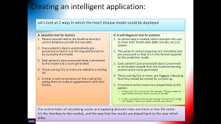 Artificial Intelligence and Machine Learning for Business