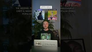 Original Songs Vs. Gen Alpha Versions #shorts #genalpha
