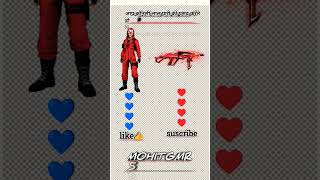#mohitgmr5 #gaming #freefire #gamingedge #gamingdominance #onlinegaming #pcgaming