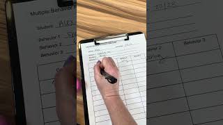 A Must Have Data Sheet