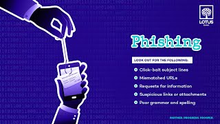 Phishing - LOTUSBank Cyber Security Awareness Campaign