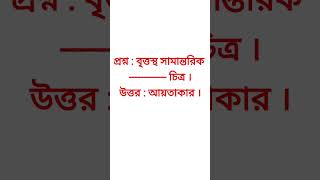 Madhyamik Math Suggestion 2025 || Madhyamik Math || Noor Sir Math