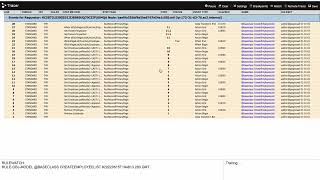 Learn Pega page list and its functions #pega #Pegadev #pegahelp