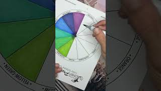 Copic color wheel V1 #copic #colortheory #colorwheel #art #arttools #colourwheel