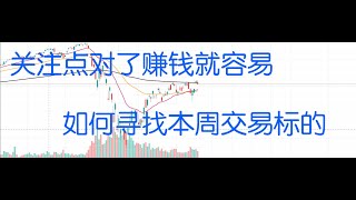 【美股摸鱼】走势技术分析  交易标的寻觅  美股浑水摸鱼