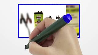 List of Physics Lab equipment required in a composite lab (10th Std.)