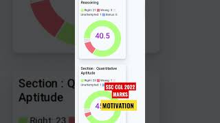 SSC CGL 2022 Answer key| Checking my rankiq marks| #ssccgl2022 #motivation #sscchsl