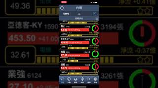 3/26盤後語音--南韓央行實施QE政策  1218泰山 2395研華 2049上銀 1736喬山 8299群聯