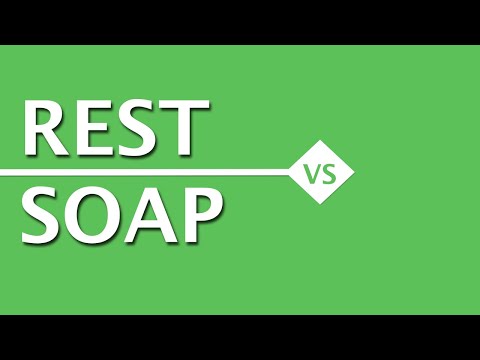 WebAPI Interview Questions & Answers | What are the differences between REST and SOAP?
