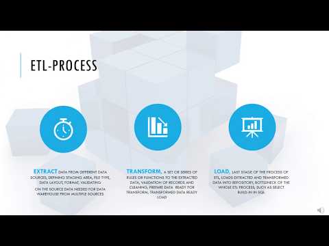 Learn ETL