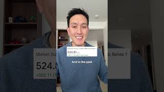 3 Ways to Invest $10,000 If I Had to Start All Over!