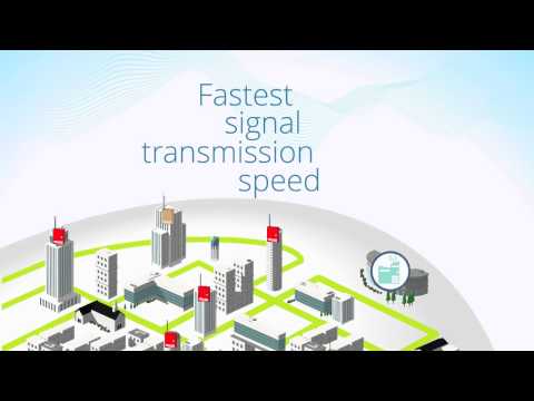AES Radio Mesh Technology