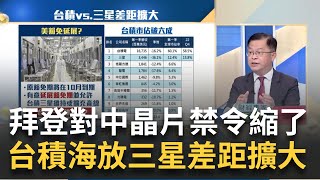 美"晶片戰讓步"?台韓半導體"中國"鬆綁 台積擴大領先差距?逆勢市占破6成 當年台積電怎麼擊敗三星奪下蘋果訂單?護國神山3招逆襲｜王志郁 主持｜【Catch大錢潮】20230613｜三立iNEWS