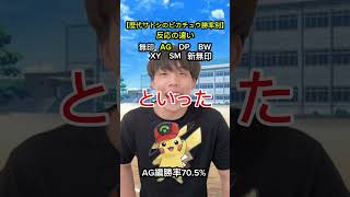 【歴代サトシのピカチュウ勝率別】反応の違い