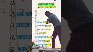 Fastest rap songs to hit 100M streams #rap ##drake #kendrick #eminem #rapstreams4u aaaaaaaaaaaaaaaaa