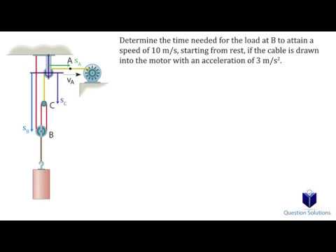 Determine the time needed for the load at B to attain a speed (solved)