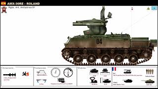 AMX-30RE - Roland