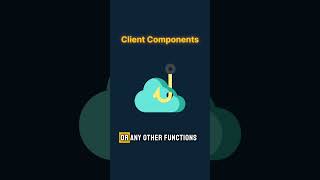 Client Components with Fernando Doglio, Developer Advocate @Voicemod