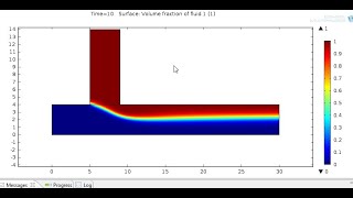 Fluid flow (Two phase turbulent flow):10