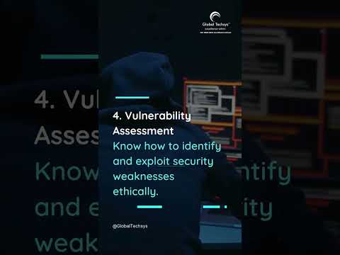 💻 5 Skills to Become a Certified Ethical Hacker 🔐