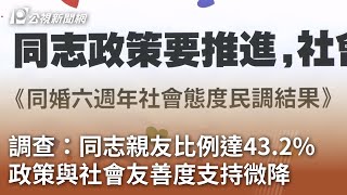 調查：同志親友比例達43.2% 政策與社會友善度支持微降｜20250512 公視中晝新聞